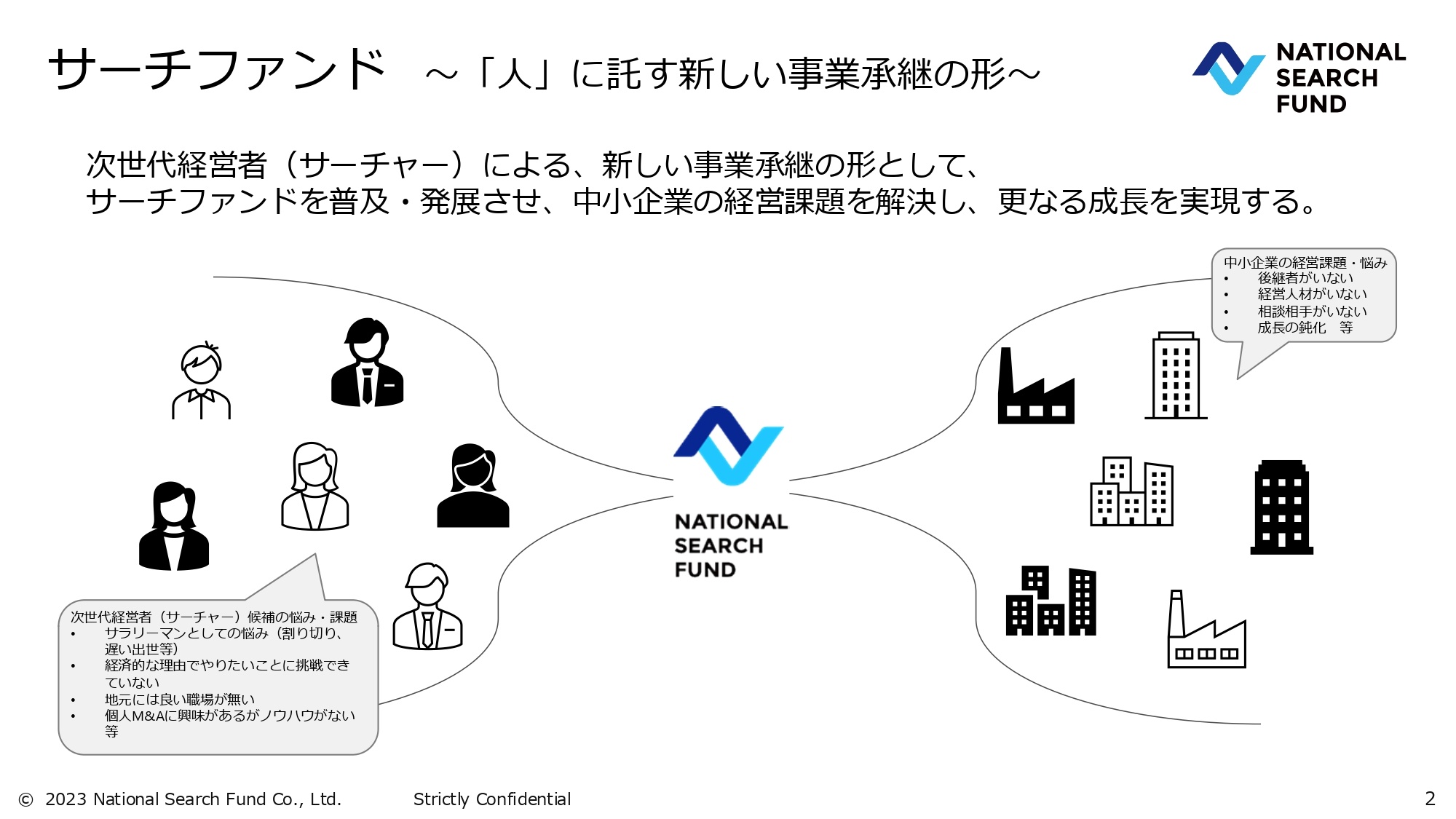 241204_National-Search-Fund紹介資料抜粋_pages-to-jpg-0002